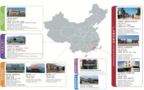 Latest company news about Considerazioni di progettazione per PCB di controllo industriale